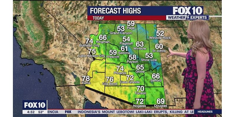 Arizona weather forecast: Beautiful temps on Election Day in Phoenix