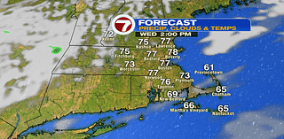 Record Warmth - Boston News, Weather, Sports