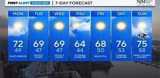 Maryland Weather: Cool start to a mild and sunny Monday