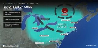 Frost and snowflakes? Season's coolest air yet to arrive in Northeast next week