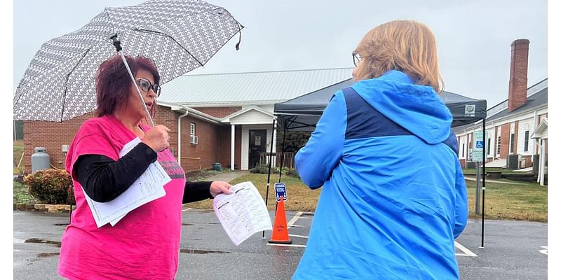 Election results: Republicans sweep Burke County school board