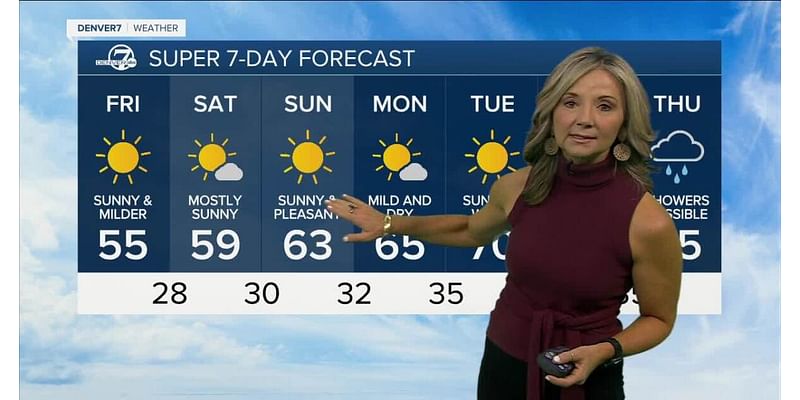 Unseasonably warm weather into the first of next week