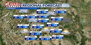 Expect cold weather, valley snow for northern Utah to start the week