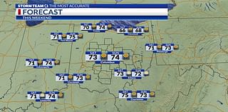 Sunny skies and warmer temperatures this weekend