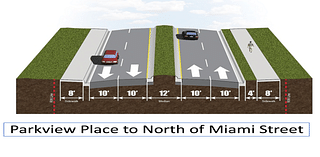 What Will Lakeland Hills Boulevard Look Like After 22 Months of Construction?