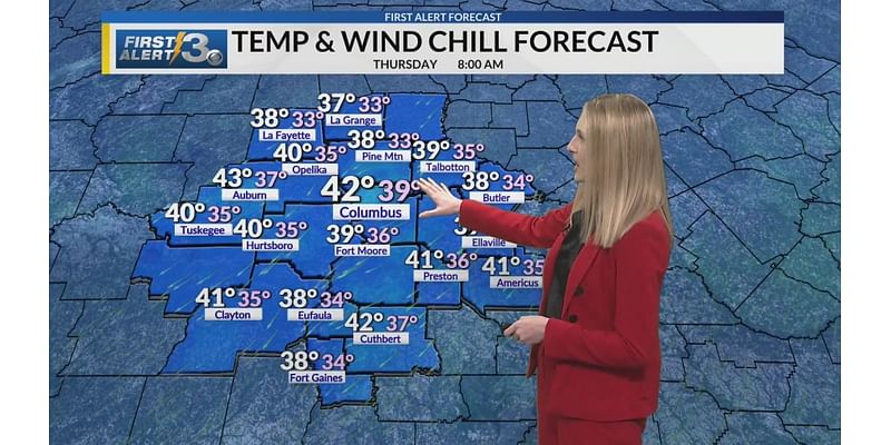 Chilly, breezy mornings this week