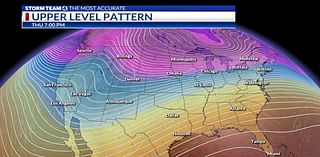 Cooler weekend, gradual clearing