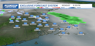 The week starts off with below average temperatures