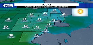 More sunshine to end the weekend for Metro Detroit before gusty winds arrive on Monday