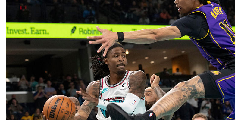 Morant, Wells, Jackson Jr. score 20 apiece as Grizzlies beat Lakers 131-114