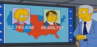 ‘The Simpsons’ fans think the show predicted US electoral map