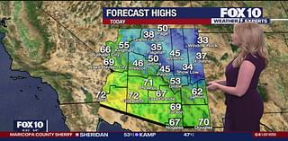 Arizona weather forecast: Partly cloudy and cool day in Phoenix