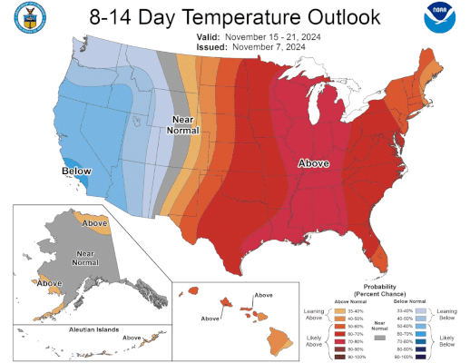 November Keeps Turning Up The Heat: MN Weather