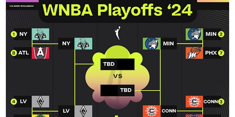 WNBA Playoff Bracket 2024: Updated Picture After Liberty, Sun Wins