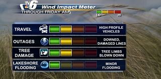 Powerful winds of change to bring sharp autumn chill Friday