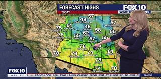 Arizona weather forecast: Highs in the 70s and scattered showers in Phoenix