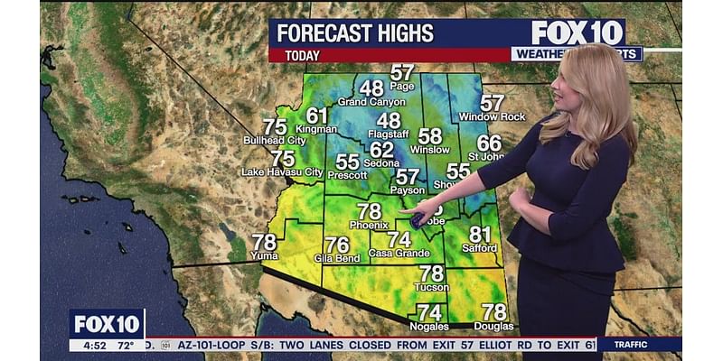 Arizona weather forecast: Highs in the 70s and scattered showers in Phoenix