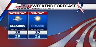 Sunny, cold and dry for Veterans Day weekend