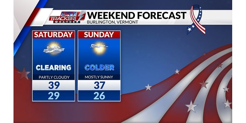 Sunny, cold and dry for Veterans Day weekend