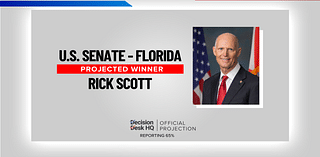 Scott projected to win 2024 Florida Senate race, defeating Mucarsel-Powell