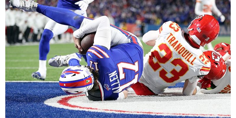 5 winners and 4 losers from the Chiefs’ loss at Buffalo