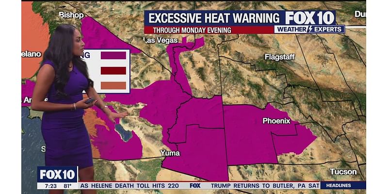 Arizona weather forecast: Temperatures expected to approach 110° through Oct. 7