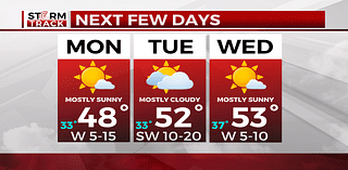 Sabrina Ullman: Warmer weather ahead