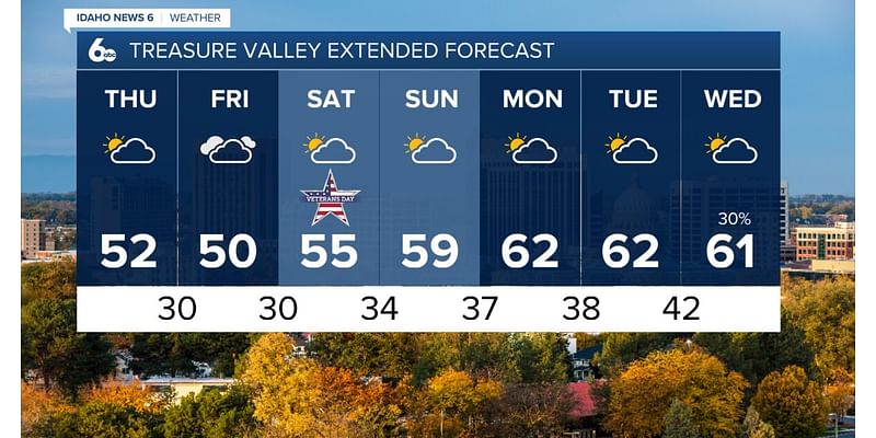 Clear skies and cool temps for Thursday, warming up into the weekend