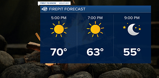 Better night for a bonfire as colder, drier air sticks around but the wind does not