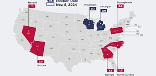 LIST: Most important swing states by electoral votes