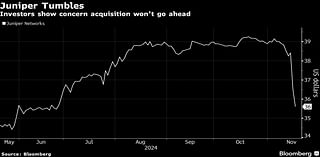 HPE Met With Top DOJ Leaders to Save $14 Billion Juniper Deal