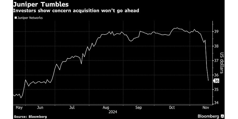 HPE Met With Top DOJ Leaders to Save $14 Billion Juniper Deal