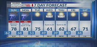 Sunday Morning Forecast: A Couple of Days of Rain