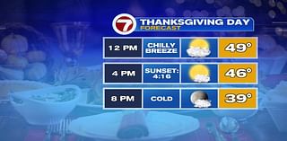 Thanksgiving Forecast - Boston News, Weather, Sports