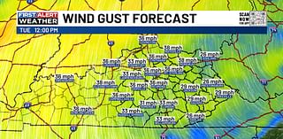 Jim Caldwell's Forecast | A very warm and windy Election Day