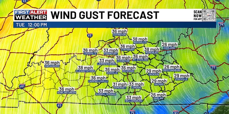 Jim Caldwell's Forecast | A very warm and windy Election Day