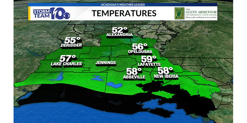 Colder, breezy, and sunny weather in Acadiana today