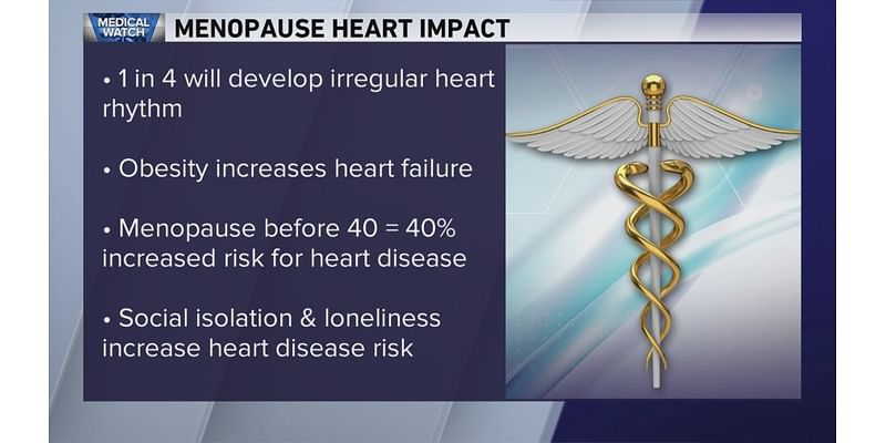 Menopause & Heart Health — and more