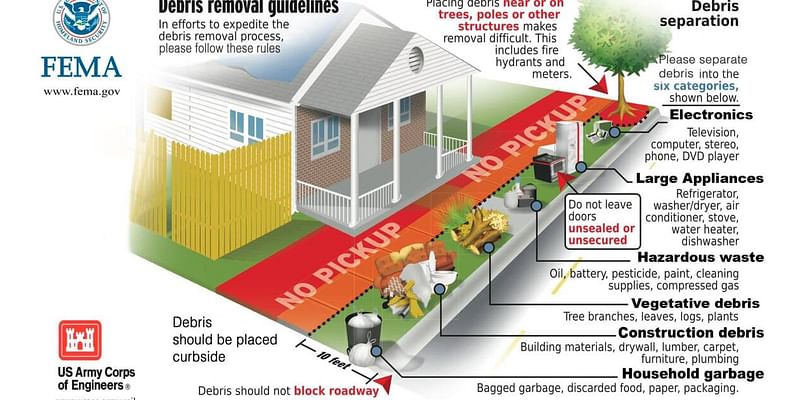 Residents urged to document damage. And separate debris before placing it on the curb