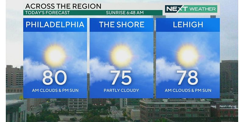 Warm end to 2024 summer in Philadelphia followed by a cooler start to fall