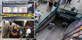 Off the rails: Over half of NYC straphangers feel unsafe, unsatisfied on subways