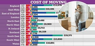 Cost of moving home DOUBLES in a decade: How much will YOU pay?