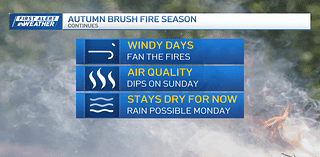 Warm temperatures continue, brush fire threat remains