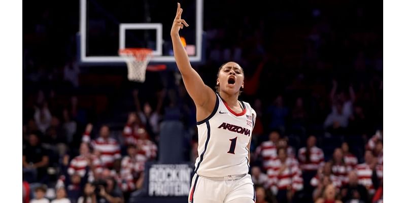 Arizona's Lauryn Swann named Big 12 freshman of the week for performance against UNLV