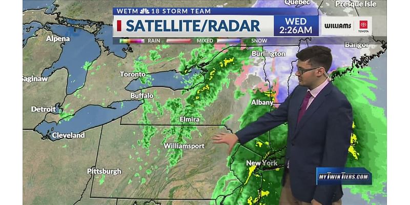 Showers are still possible for the morning before drying out this afternoon