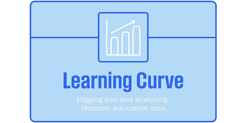 Learning Curve: Many Texas college students start classes unprepared. Here’s how they do once on campus.