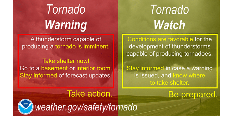 Tornado warnings issued for parts of Franklin, Henry, and Pittsylvania Counties plus Martinsville