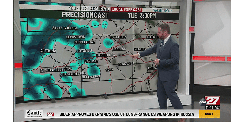 Temperatures bounce around before big cooldown