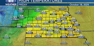 Friday Forecast: Warm and windy yet again