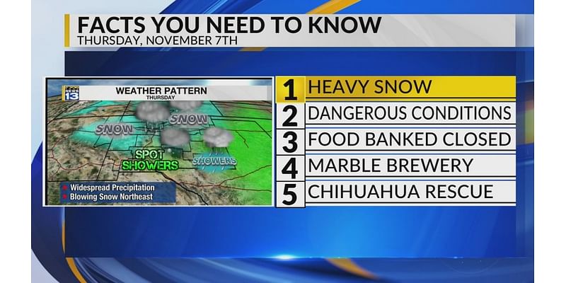 KRQE Newsfeed: Heavy snow, Dangerous conditions, Food bank closed, Marble brewery, Chihuahua rescue